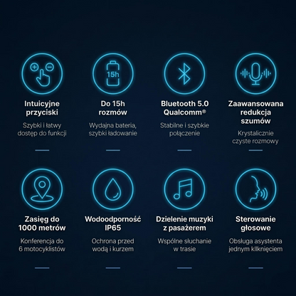 Komoto™ — Interkom Motocyklowy Mesh, Bluetooth, Połączenia