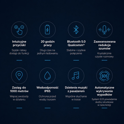 Komoto™ Interkom Motocyklowy — Bluetooth, Muzyka, Połączenia